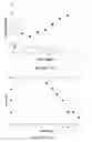 Fig. 09 - Phosphorylcholine conjugates and uses thereof