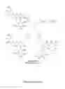 Fig. 60 - CONJUGATE BASED SYSTEMS FOR CONTROLLED DRUG DELIVERY