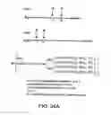 Fig. 103 - FACTOR VIII: REMODELING AND GLYCOCONJUGATION OF FACTOR VIII