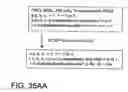 Fig. 124 - FACTOR VIII: REMODELING AND GLYCOCONJUGATION OF FACTOR VIII