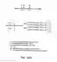 Fig. 144 - FACTOR VIII: REMODELING AND GLYCOCONJUGATION OF FACTOR VIII