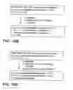 Fig. 151 - FACTOR VIII: REMODELING AND GLYCOCONJUGATION OF FACTOR VIII