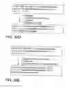 Fig. 152 - FACTOR VIII: REMODELING AND GLYCOCONJUGATION OF FACTOR VIII