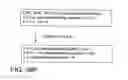 Fig. 153 - FACTOR VIII: REMODELING AND GLYCOCONJUGATION OF FACTOR VIII
