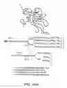 Fig. 161 - FACTOR VIII: REMODELING AND GLYCOCONJUGATION OF FACTOR VIII