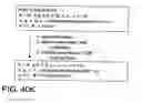 Fig. 163 - FACTOR VIII: REMODELING AND GLYCOCONJUGATION OF FACTOR VIII