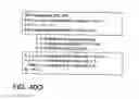 Fig. 166 - FACTOR VIII: REMODELING AND GLYCOCONJUGATION OF FACTOR VIII