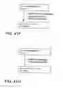 Fig. 176 - FACTOR VIII: REMODELING AND GLYCOCONJUGATION OF FACTOR VIII