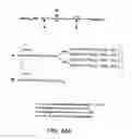 Fig. 209 - FACTOR VIII: REMODELING AND GLYCOCONJUGATION OF FACTOR VIII