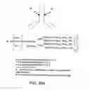 Fig. 230 - FACTOR VIII: REMODELING AND GLYCOCONJUGATION OF FACTOR VIII