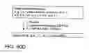 Fig. 232 - FACTOR VIII: REMODELING AND GLYCOCONJUGATION OF FACTOR VIII