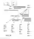 Fig. 25 - FACTOR VIII: REMODELING AND GLYCOCONJUGATION OF FACTOR VIII
