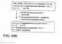Fig. 256 - FACTOR VIII: REMODELING AND GLYCOCONJUGATION OF FACTOR VIII