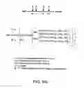 Fig. 257 - FACTOR VIII: REMODELING AND GLYCOCONJUGATION OF FACTOR VIII