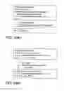 Fig. 258 - FACTOR VIII: REMODELING AND GLYCOCONJUGATION OF FACTOR VIII