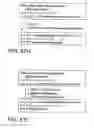Fig. 276 - FACTOR VIII: REMODELING AND GLYCOCONJUGATION OF FACTOR VIII