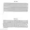 Fig. 278 - FACTOR VIII: REMODELING AND GLYCOCONJUGATION OF FACTOR VIII