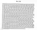 Fig. 316 - FACTOR VIII: REMODELING AND GLYCOCONJUGATION OF FACTOR VIII