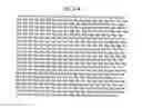 Fig. 322 - FACTOR VIII: REMODELING AND GLYCOCONJUGATION OF FACTOR VIII