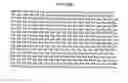 Fig. 329 - FACTOR VIII: REMODELING AND GLYCOCONJUGATION OF FACTOR VIII