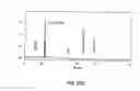 Fig. 353 - FACTOR VIII: REMODELING AND GLYCOCONJUGATION OF FACTOR VIII