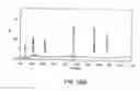 Fig. 355 - FACTOR VIII: REMODELING AND GLYCOCONJUGATION OF FACTOR VIII