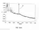 Fig. 358 - FACTOR VIII: REMODELING AND GLYCOCONJUGATION OF FACTOR VIII