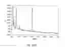 Fig. 359 - FACTOR VIII: REMODELING AND GLYCOCONJUGATION OF FACTOR VIII
