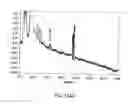Fig. 370 - FACTOR VIII: REMODELING AND GLYCOCONJUGATION OF FACTOR VIII