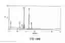 Fig. 375 - FACTOR VIII: REMODELING AND GLYCOCONJUGATION OF FACTOR VIII