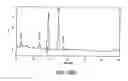 Fig. 376 - FACTOR VIII: REMODELING AND GLYCOCONJUGATION OF FACTOR VIII