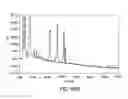 Fig. 379 - FACTOR VIII: REMODELING AND GLYCOCONJUGATION OF FACTOR VIII