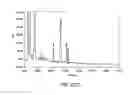 Fig. 380 - FACTOR VIII: REMODELING AND GLYCOCONJUGATION OF FACTOR VIII