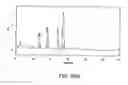 Fig. 387 - FACTOR VIII: REMODELING AND GLYCOCONJUGATION OF FACTOR VIII
