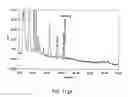 Fig. 394 - FACTOR VIII: REMODELING AND GLYCOCONJUGATION OF FACTOR VIII