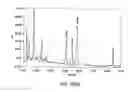 Fig. 395 - FACTOR VIII: REMODELING AND GLYCOCONJUGATION OF FACTOR VIII