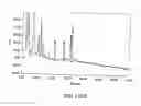Fig. 396 - FACTOR VIII: REMODELING AND GLYCOCONJUGATION OF FACTOR VIII