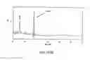 Fig. 405 - FACTOR VIII: REMODELING AND GLYCOCONJUGATION OF FACTOR VIII