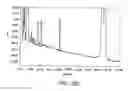 Fig. 410 - FACTOR VIII: REMODELING AND GLYCOCONJUGATION OF FACTOR VIII