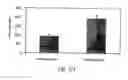 Fig. 419 - FACTOR VIII: REMODELING AND GLYCOCONJUGATION OF FACTOR VIII
