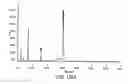 Fig. 423 - FACTOR VIII: REMODELING AND GLYCOCONJUGATION OF FACTOR VIII