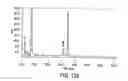 Fig. 425 - FACTOR VIII: REMODELING AND GLYCOCONJUGATION OF FACTOR VIII
