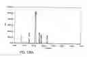 Fig. 438 - FACTOR VIII: REMODELING AND GLYCOCONJUGATION OF FACTOR VIII