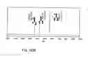 Fig. 444 - FACTOR VIII: REMODELING AND GLYCOCONJUGATION OF FACTOR VIII