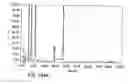 Fig. 445 - FACTOR VIII: REMODELING AND GLYCOCONJUGATION OF FACTOR VIII