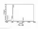 Fig. 460 - FACTOR VIII: REMODELING AND GLYCOCONJUGATION OF FACTOR VIII