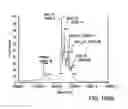 Fig. 484 - FACTOR VIII: REMODELING AND GLYCOCONJUGATION OF FACTOR VIII