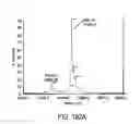 Fig. 487 - FACTOR VIII: REMODELING AND GLYCOCONJUGATION OF FACTOR VIII