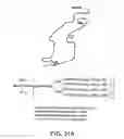 Fig. 85 - FACTOR VIII: REMODELING AND GLYCOCONJUGATION OF FACTOR VIII