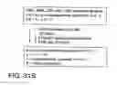 Fig. 95 - FACTOR VIII: REMODELING AND GLYCOCONJUGATION OF FACTOR VIII